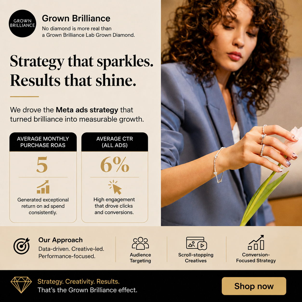 Grown Brilliance_Growth Digital Media