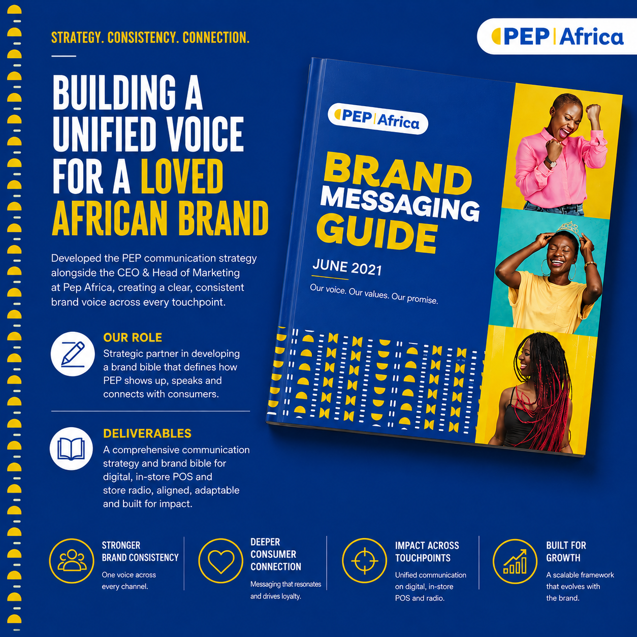 Grwoth Digital Media PEP Africa